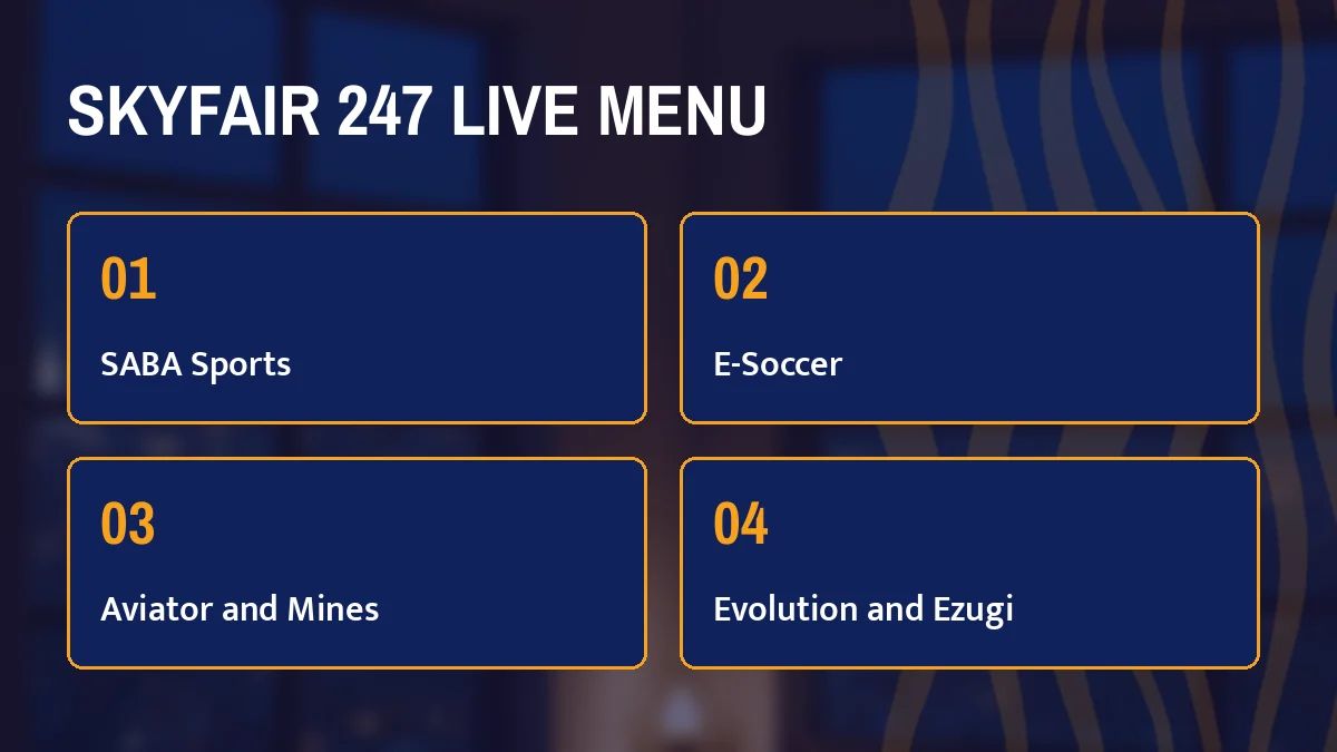 SkyFair 247 live menu card listing SABA Sports, E-Soccer, Aviator and Mines and Evolution and Ezugi