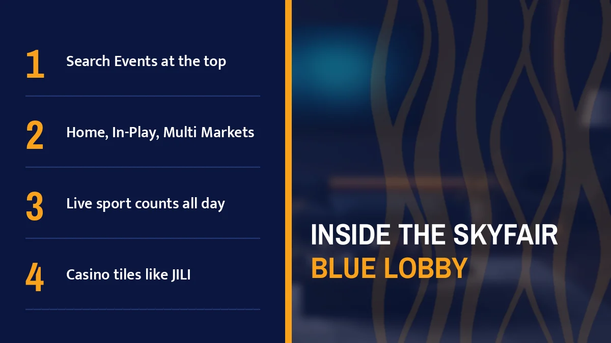Inside the SkyFair blue lobby card listing Search Events at the top, Home, In-Play, Multi Markets, Live sport counts all day and Casino tiles like JILI